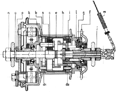 Gazelle 3-speed hub with drum brake