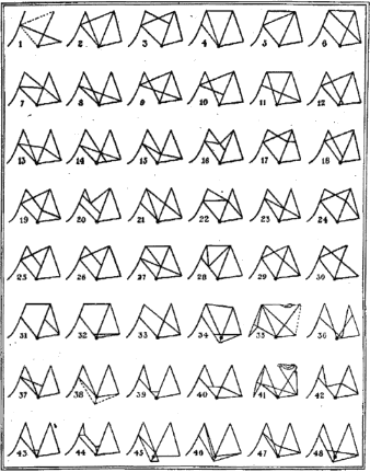 examples of cross frames