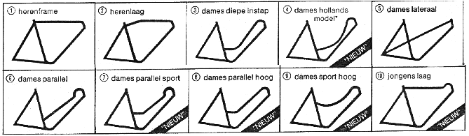 Sparta-Rahmenbersicht, 1983